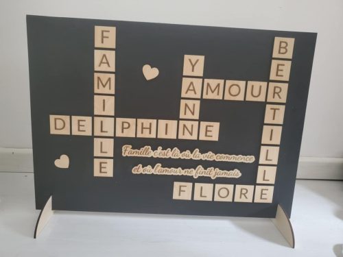 Fêtes des mères